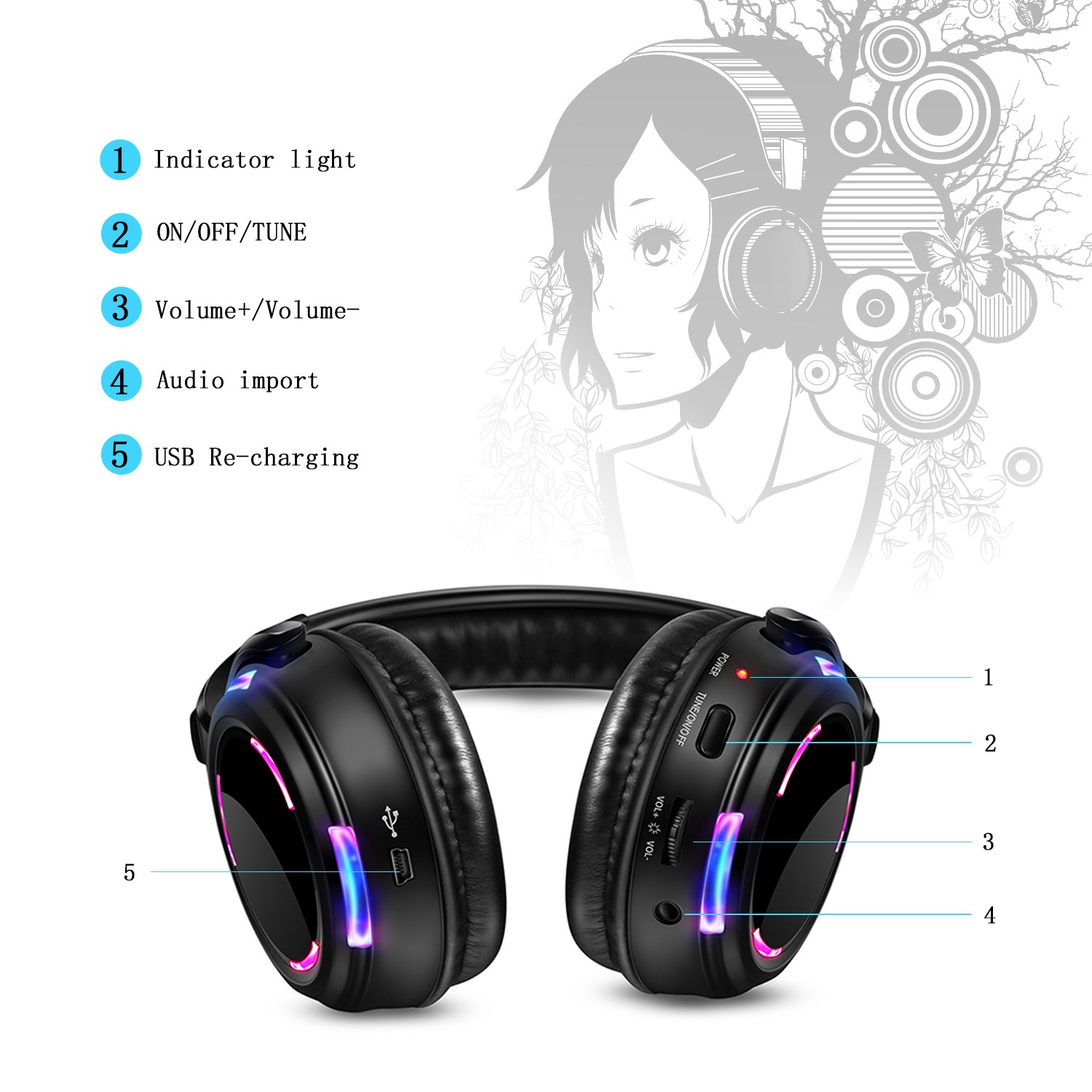 Auriculares Inalámbricos Profe - Party Games Phone reseña y precio